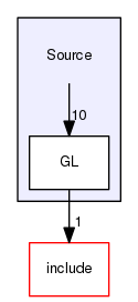 /home/travis/build/ithron/VolViz/Source