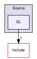/home/travis/build/ithron/VolViz/Source/GL