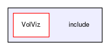 /home/travis/build/ithron/VolViz/include